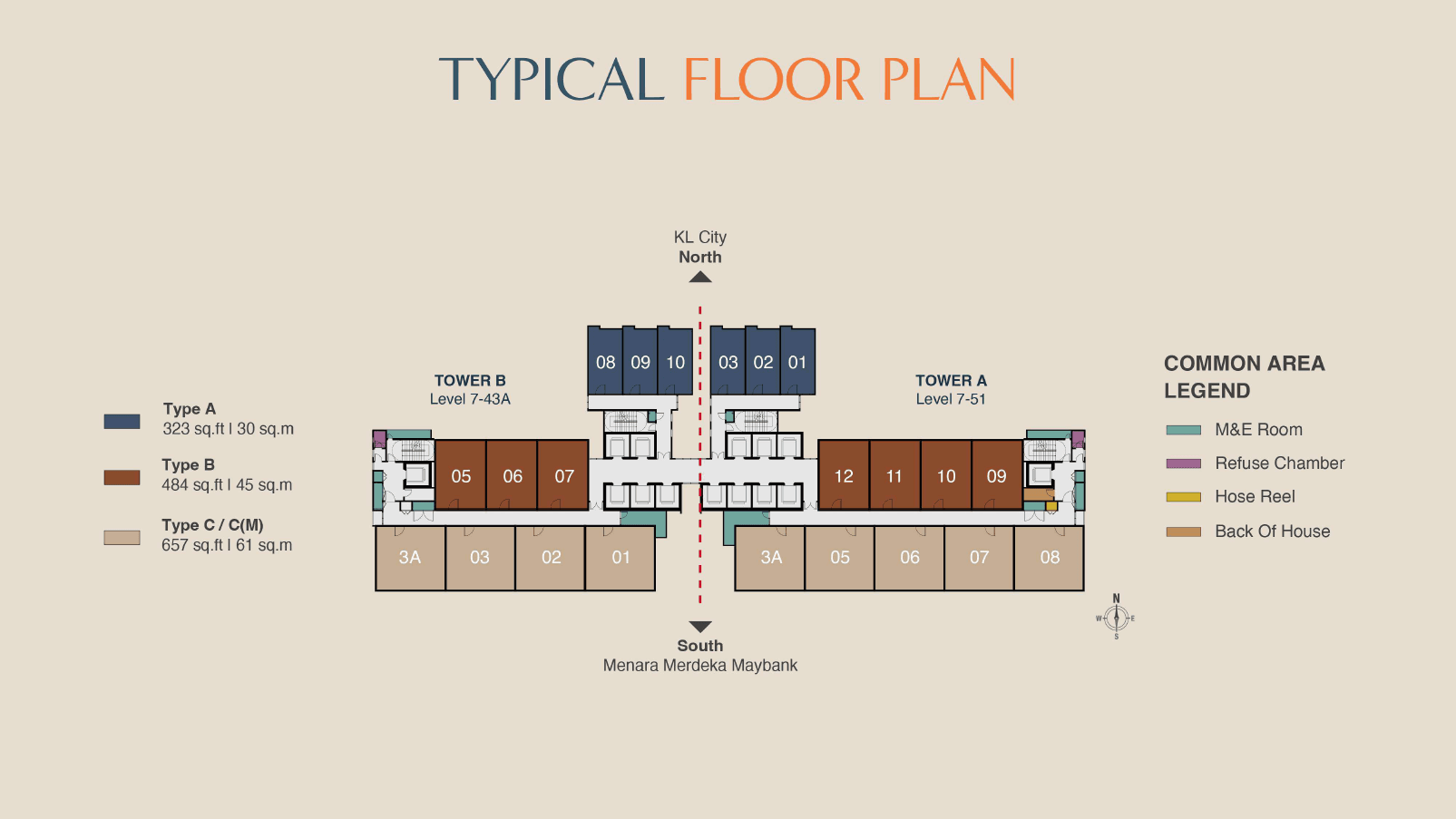 Typical floor plan of Tower A (Level 7 to 51) and Tower B (Level 7 to 43A) showing Type A, B and C units